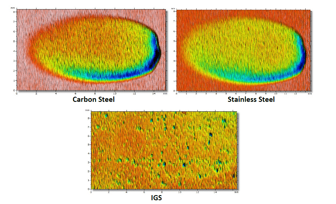 3D laser scans of carbon steel, stainless steel, and IGS 8xxx series material erosion tests (35um scale)