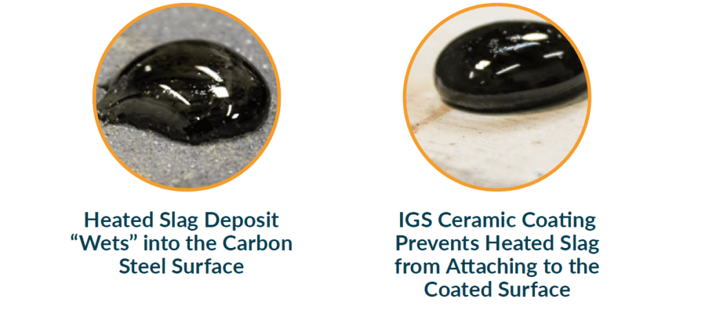 IGS anti-slagging boiler coating
