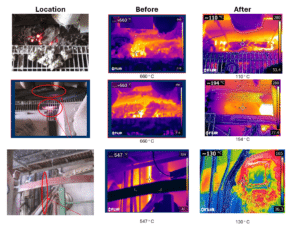 image shows locations of the hot spots and infrared imagery before and after IGS Hot-tek repair