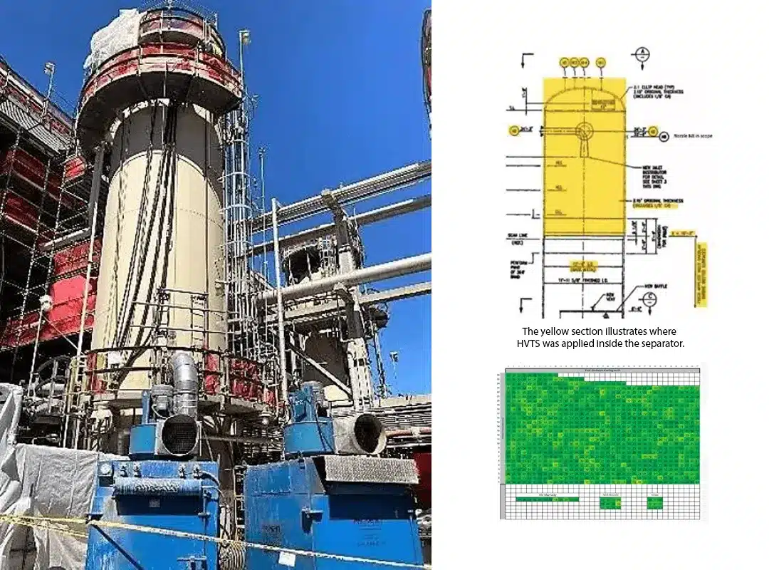 Lp Separator ½ The Cost and ⅓ The Application Time in LP Separator Renewables ...