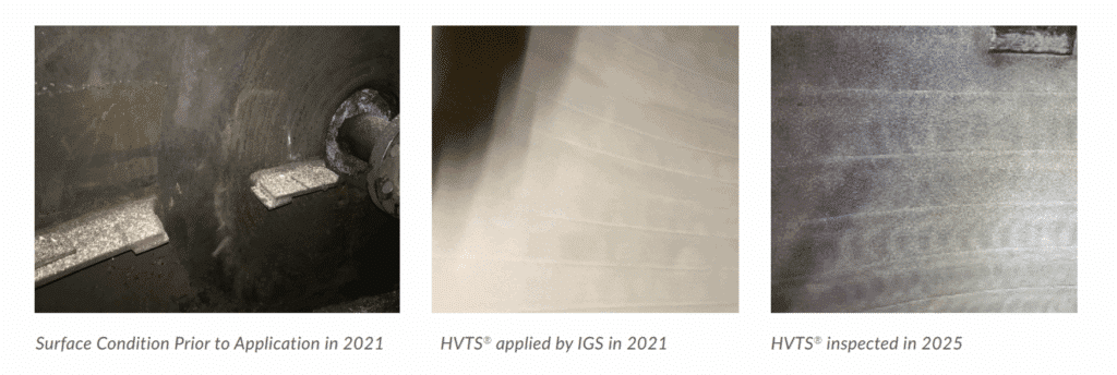 renewables conversion with HVTS