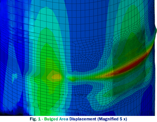 coke drum analysis