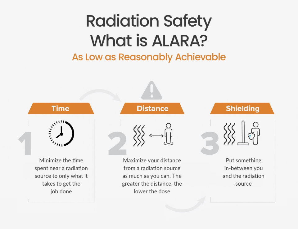 alara radiation safety